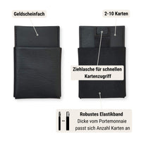 Thumbnail for wallet swiss leather-vergleich-secrid wallet lockcard wallet- feuil wallets | accessories
