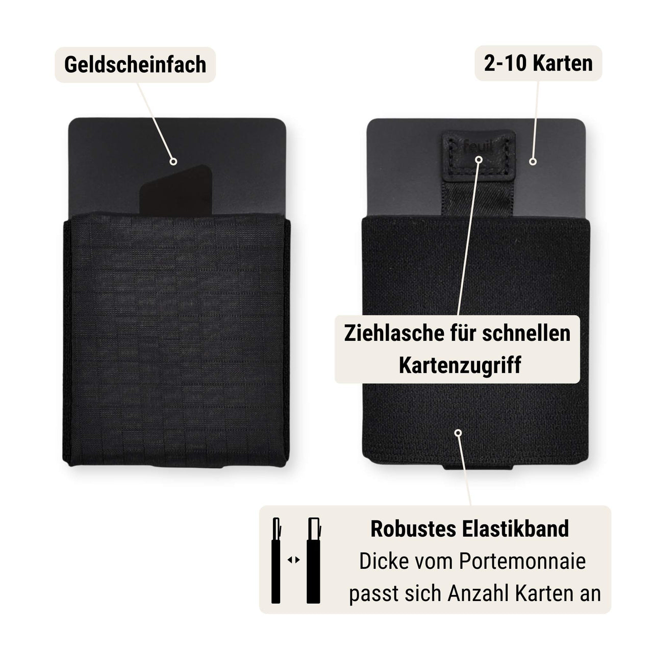slim wallet ULTRALIGHT - active-Geldscheinfach-Münzfach-2-10Karten - feuil wallets | accessories