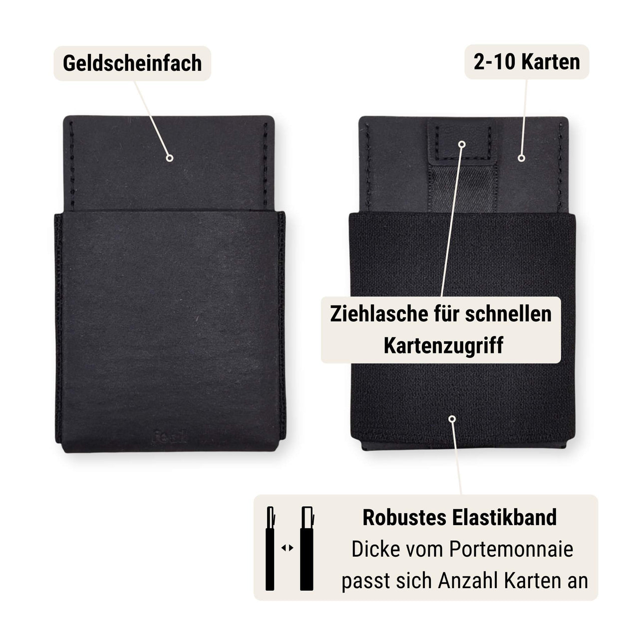 wallet-active-Geldscheinfach-Münzfach-2-10Karten - feuil wallets | accessories